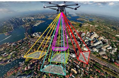 攝像產(chǎn)業(yè)1